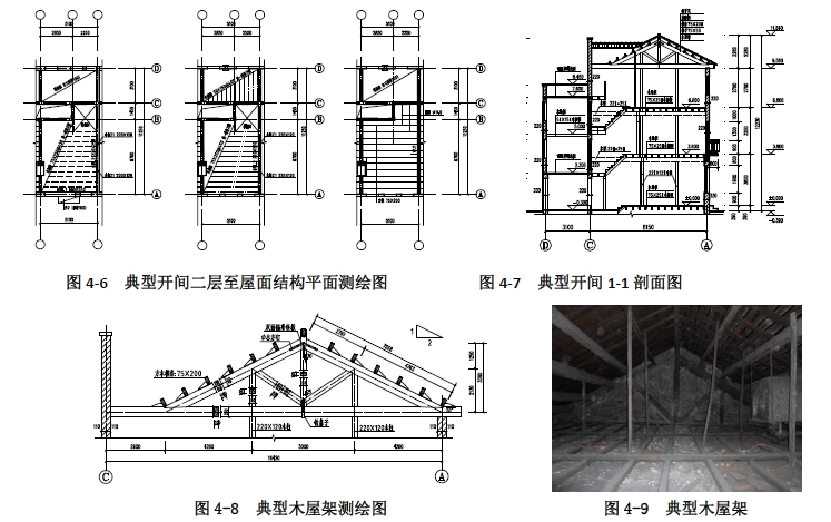 圖片關鍵詞